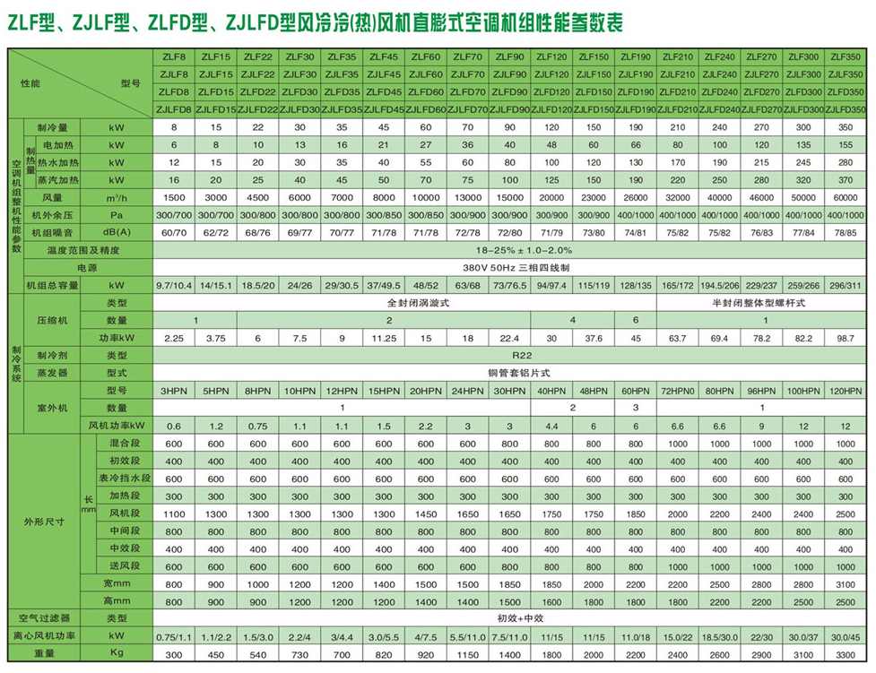 直膨式箱型凈化空調(diào)機(jī)組-09.jpg